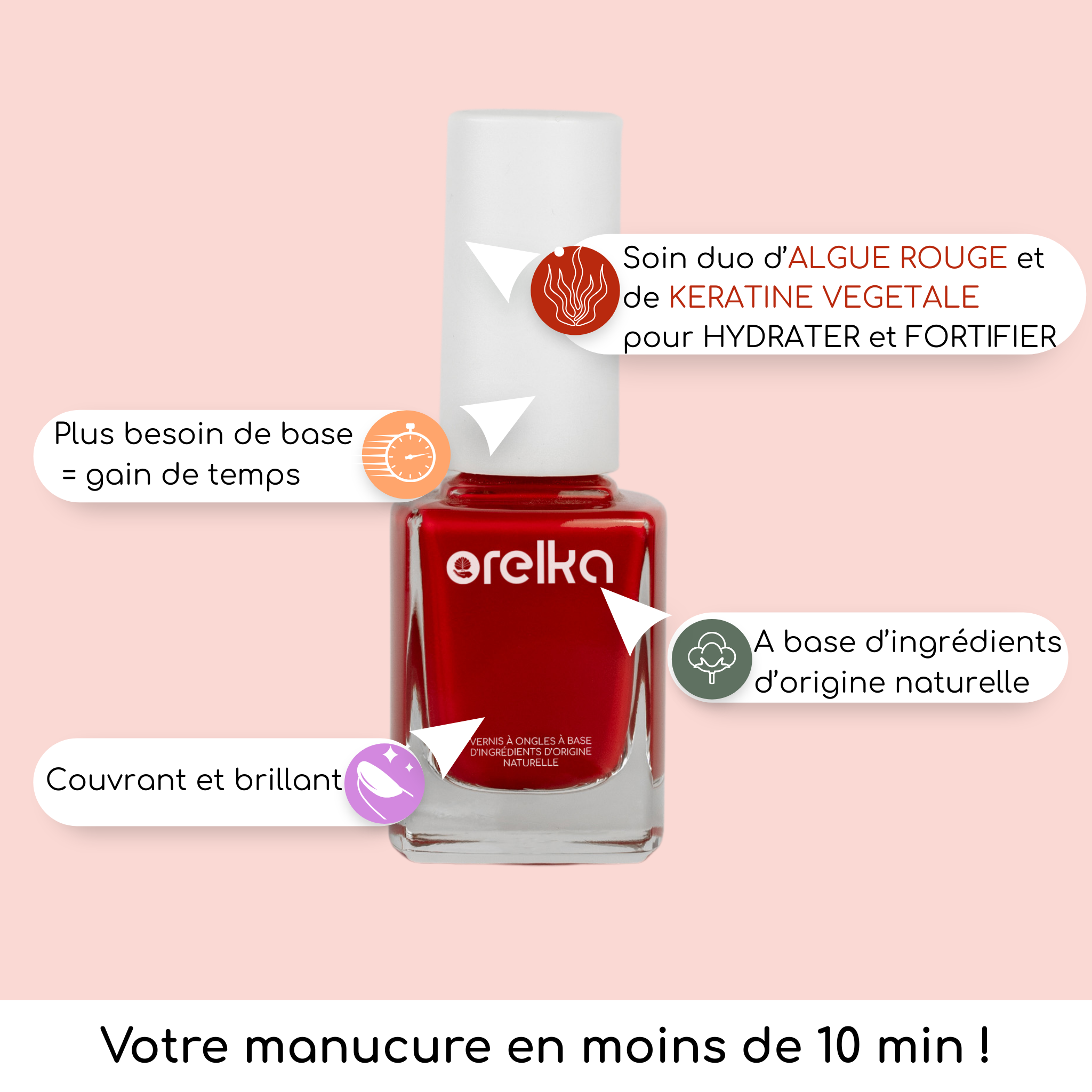 Coffret à personnaliser